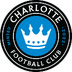 Charlotte Independ.